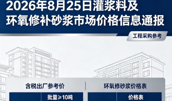 靖州2026年8月25日灌浆料及环氧修补砂浆市场价格信息通报